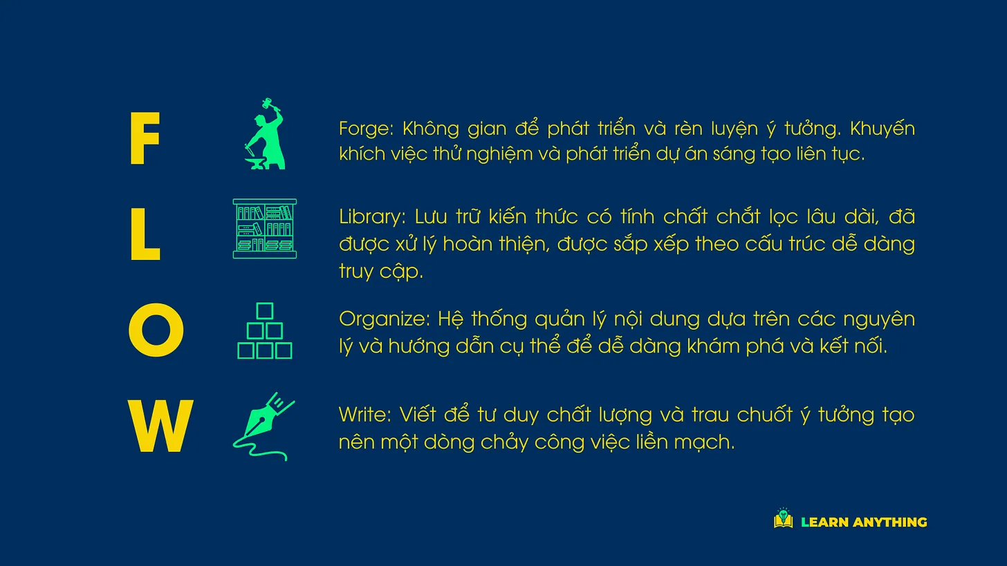 4 trụ cột chính của phương pháp FLOW