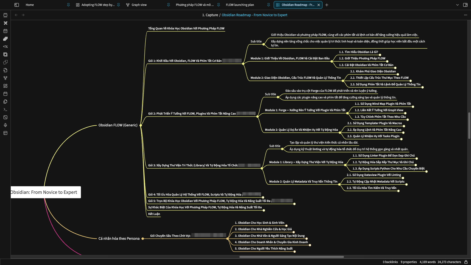 Obsidian FLOW: Hành trình biến thông tin thành thông thái.