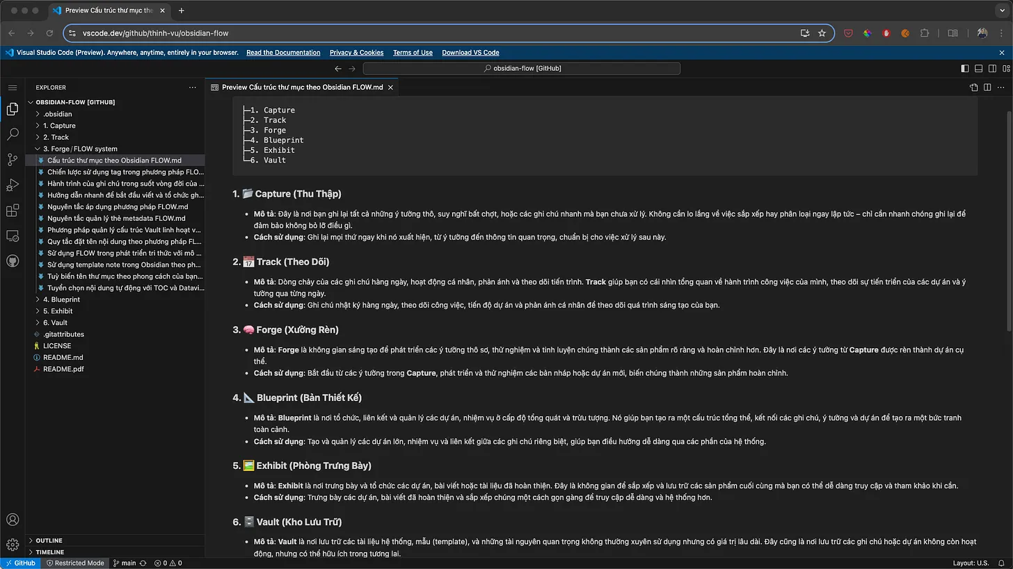 Obsidian FLOW: Xem ghi chú markdown trong Visual Studio Code
