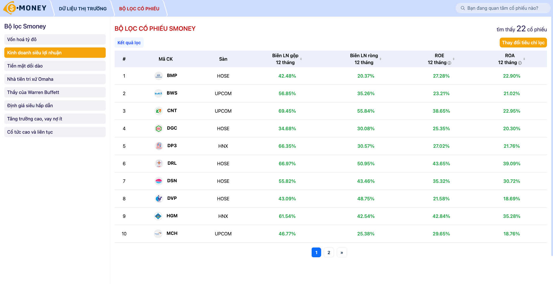 Giao diện bộ lọc cổ phiếu Smoney